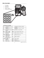 Preview for 3 page of Extech Instruments 451126 User Manual