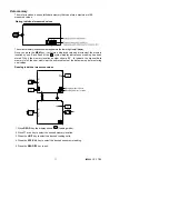 Preview for 11 page of Extech Instruments 480846 User Manual