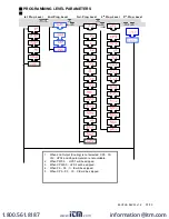 Предварительный просмотр 3 страницы Extech Instruments 48VFL Instruction Manual