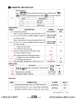 Предварительный просмотр 4 страницы Extech Instruments 48VFL Instruction Manual