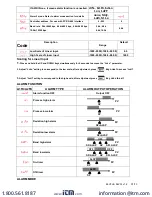 Preview for 7 page of Extech Instruments 48VFL Instruction Manual