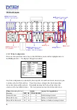 Предварительный просмотр 72 страницы Extech Instruments 7630 Operation Manual