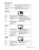 Preview for 9 page of Extech Instruments 793950502105 User Manual