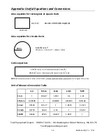 Предварительный просмотр 14 страницы Extech Instruments AN320 User Manual