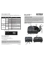 Preview for 1 page of Extech Instruments APEX 3 Quick Start Manual