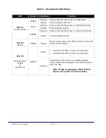 Preview for 9 page of Extech Instruments APEX 4 User Manual