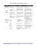 Preview for 10 page of Extech Instruments APEX 4 User Manual