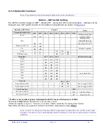 Preview for 16 page of Extech Instruments APEX 4 User Manual