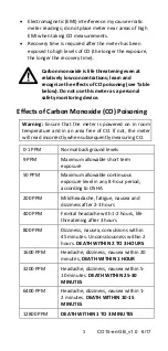 Preview for 3 page of Extech Instruments C015 User Manual