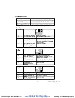 Preview for 9 page of Extech Instruments CO210 User Manual