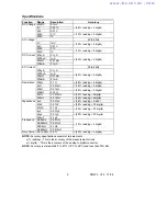 Предварительный просмотр 6 страницы Extech Instruments DM220 User Manual