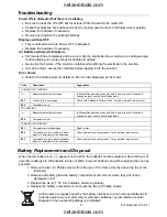 Preview for 9 page of Extech Instruments EC100 User Manual