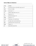 Preview for 5 page of Extech Instruments EN100 User Manual