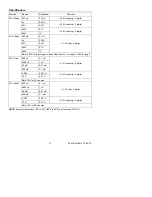 Preview for 12 page of Extech Instruments EX230 User Manual