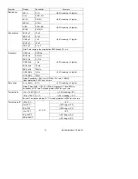 Preview for 13 page of Extech Instruments EX230 User Manual