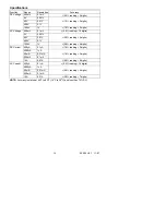 Preview for 12 page of Extech Instruments EX505 User Manual