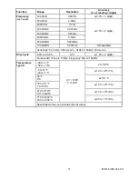 Предварительный просмотр 13 страницы Extech Instruments EX613 User Manual