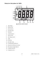 Предварительный просмотр 7 страницы Extech Instruments EX650 User Manual