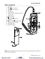 Предварительный просмотр 3 страницы Extech Instruments FM200 User Manual