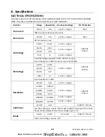 Preview for 19 page of Extech Instruments MA160 User Manual