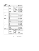 Preview for 3 page of Extech Instruments MA220 User Manual