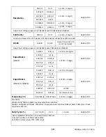 Предварительный просмотр 19 страницы Extech Instruments MA440 User Manual