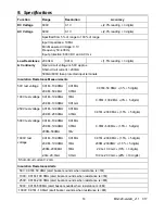 Preview for 14 page of Extech Instruments MG320 User Manual