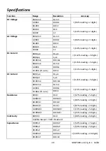 Preview for 20 page of Extech Instruments MM750W User Manual