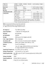 Preview for 21 page of Extech Instruments MM750W User Manual