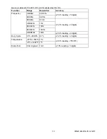 Preview for 13 page of Extech Instruments MN47 User Manual