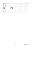 Preview for 9 page of Extech Instruments MO220 User Manual