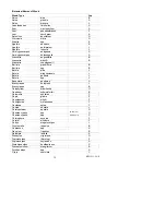 Preview for 10 page of Extech Instruments MO220 User Manual