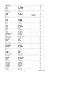 Предварительный просмотр 12 страницы Extech Instruments MO220 User Manual