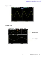 Preview for 25 page of Extech Instruments MS6060 User Manual