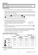 Preview for 4 page of Extech Instruments MZ13604 User Manual