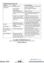 Preview for 8 page of Extech Instruments PH210 User Manual