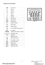 Предварительный просмотр 5 страницы Extech Instruments PQ2071 User Manual