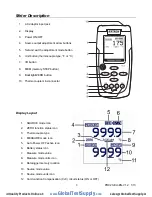 Preview for 3 page of Extech Instruments prc20 User Manual