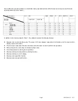 Preview for 2 page of Extech Instruments PRC70 User Manual