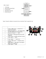 Предварительный просмотр 5 страницы Extech Instruments PRC70 User Manual