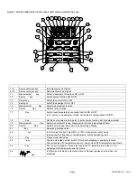 Preview for 6 page of Extech Instruments PRC70 User Manual