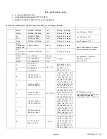 Preview for 29 page of Extech Instruments PRC70 User Manual