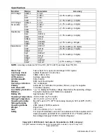 Preview for 6 page of Extech Instruments RC200 User Manual