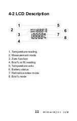 Предварительный просмотр 11 страницы Extech Instruments RF153 User Manual