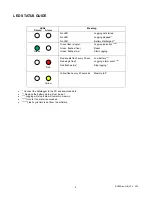 Предварительный просмотр 4 страницы Extech Instruments RHT50 User Manual