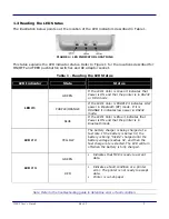 Предварительный просмотр 9 страницы Extech Instruments S1500T User Manual