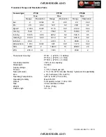 Предварительный просмотр 10 страницы Extech Instruments SDL700 User Manual