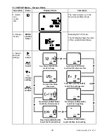 Предварительный просмотр 19 страницы Extech Instruments SL355 User Manual