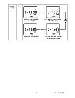 Предварительный просмотр 20 страницы Extech Instruments SL355 User Manual