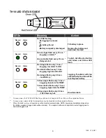 Предварительный просмотр 9 страницы Extech Instruments TH10 User Manual